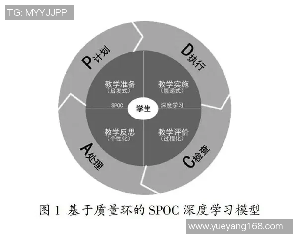 高考足球标准解析与实施策略探讨助力学生全面发展与素质教育提升